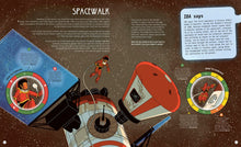 Load image into Gallery viewer, Spin To Survive Deep Space Danger