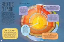 Load image into Gallery viewer, Lonely Planet Kids: The Big Earth Book