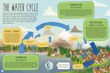 Load image into Gallery viewer, Lonely Planet Kids: The Big Earth Book