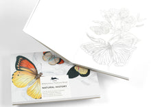 Load image into Gallery viewer, Natural History Watercolour Postcard Book