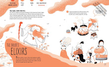 Load image into Gallery viewer, Sleuth & Solve: History