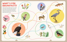 Load image into Gallery viewer, Backpack Explorer: Bird Watching