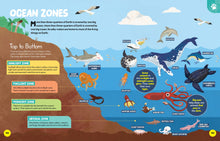 Load image into Gallery viewer, National Geographic Kids: Encyclopedia of Almost Everything
