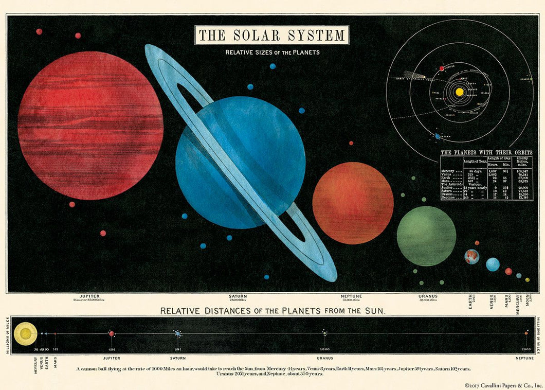 Solar System Wrap