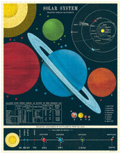 Load image into Gallery viewer, Solar System 1,000pc Puzzle

