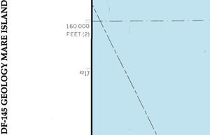 Mare Island - DF145