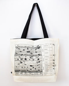 Core Sample Canvas Shoulder Tote Bag